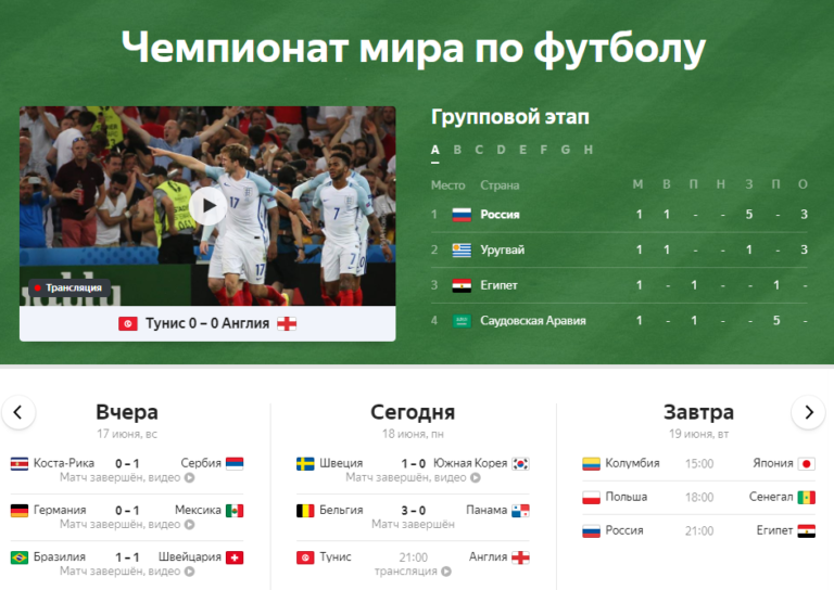 Мини футбол групповой этап. ЧМ по футболу 2018 турнирная таблица групповой этап. ЧМ 2018 групповой этап таблица.