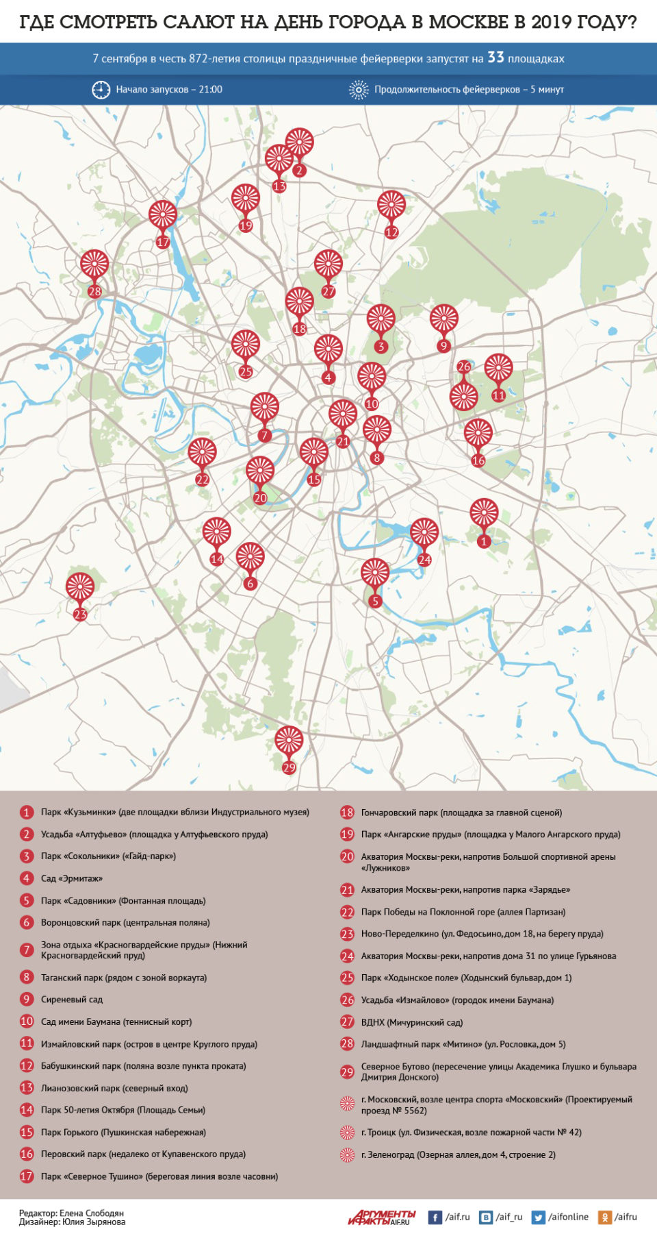 Карта точек салюта в москве 9 мая