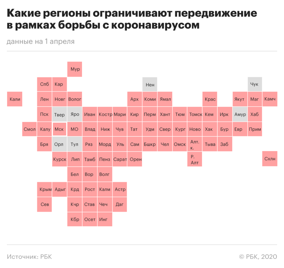 Ограничения 2020. Какие регионы ввели режим самоизоляции. Пандемия коронавируса в России ограничения по регионам. Карантин карта Россия. Карта ограничений коронавирус по регионам.