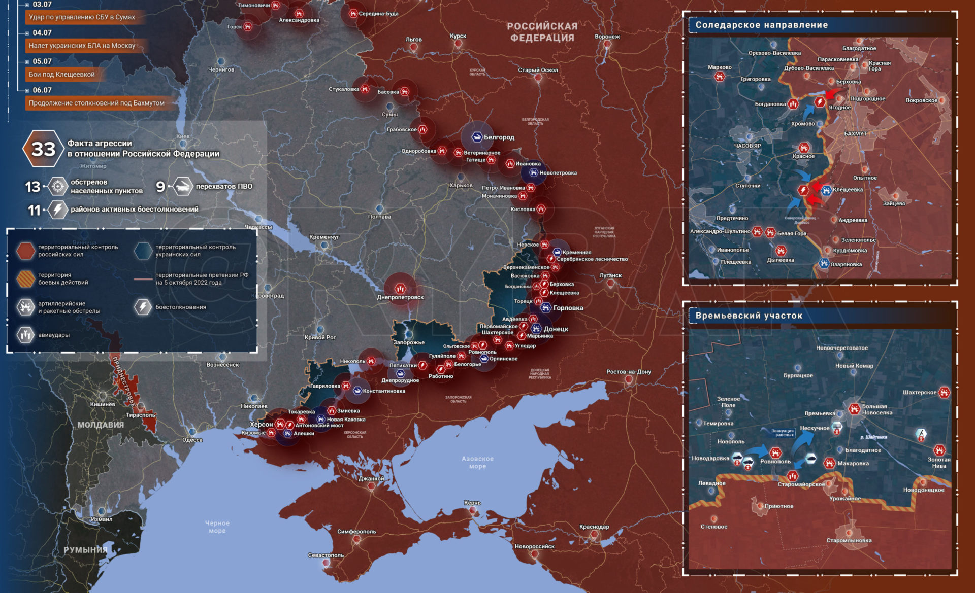 Срок действия планов действий